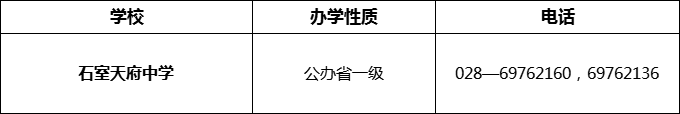 2024年成都市石室天府中学招办电话是多少？