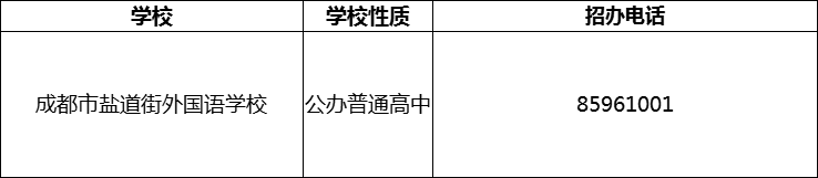 2024年成都市盐道街外国语学校招办电话是多少？