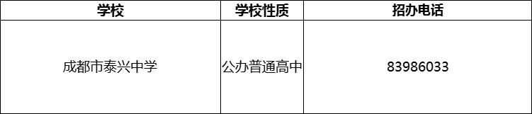 2024年成都市泰兴中学招办电话是多少？