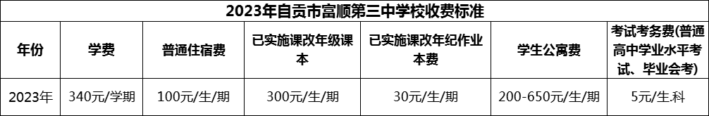 2024年自贡市富顺第三中学校学费多少钱？