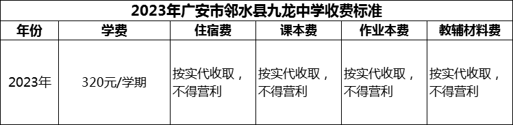 2024年广安市邻水县九龙中学学费多少钱？