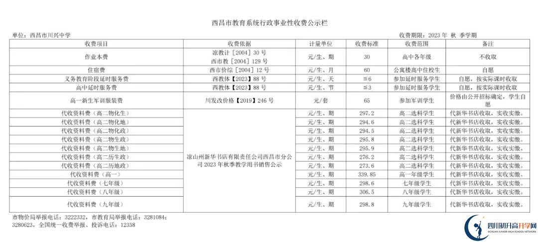 2024年凉山州西昌市川兴中学学费多少钱？