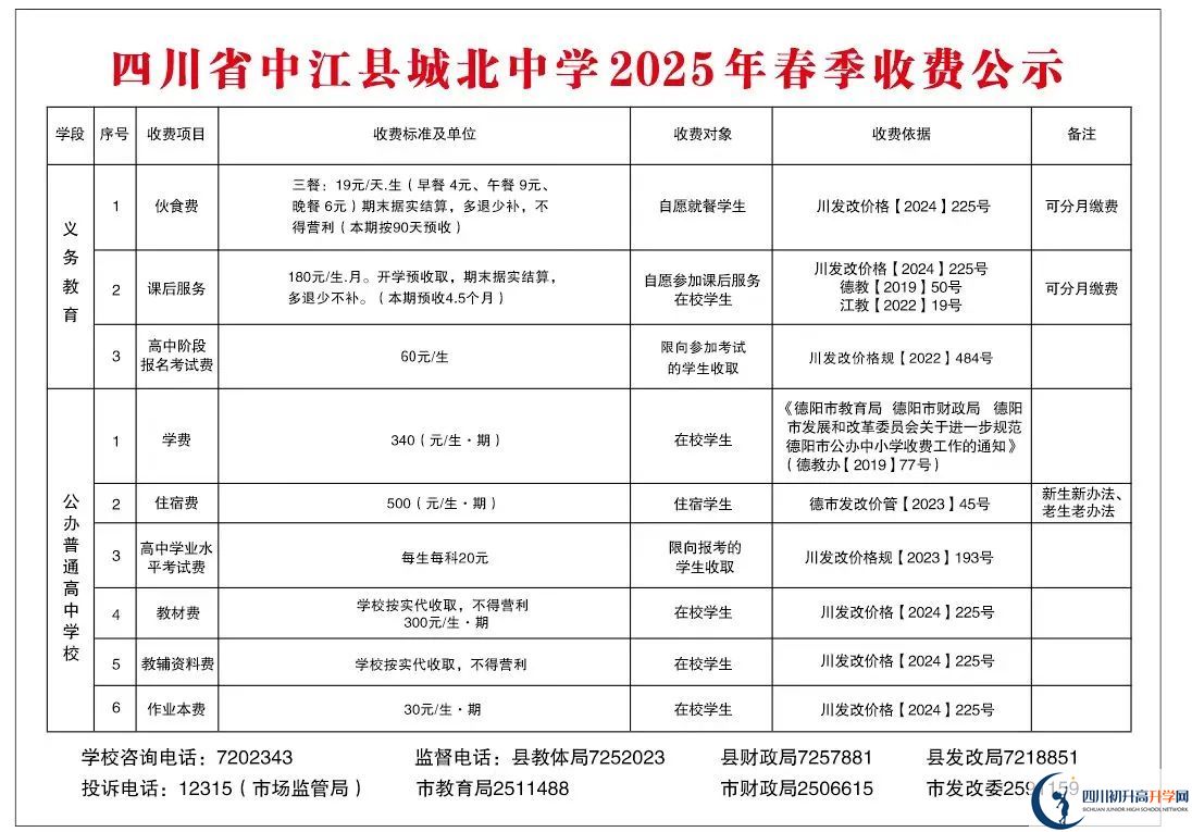 2026年德阳市中江城北中学学费多少钱？
