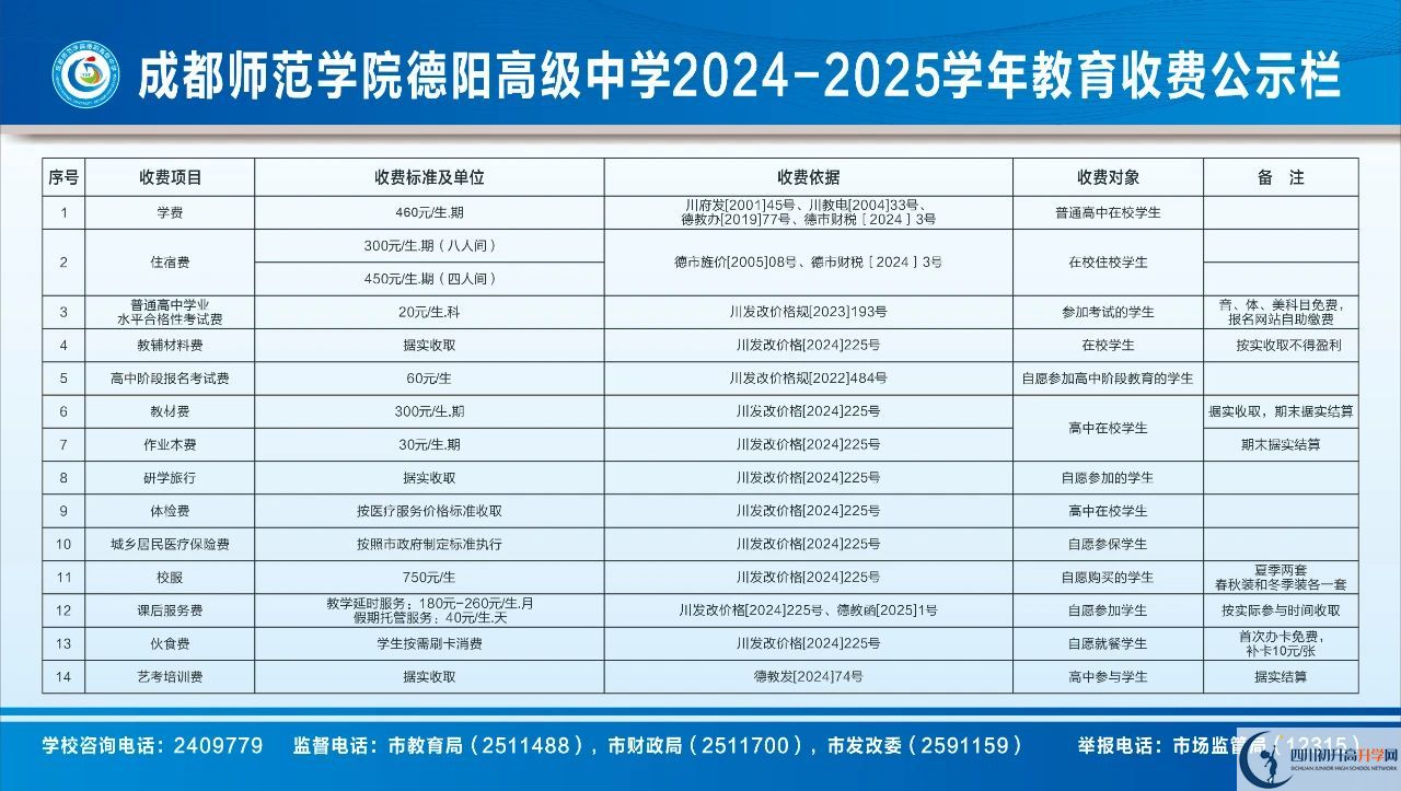 2026年德阳市成都师范学院德阳高级中学学费多少钱？