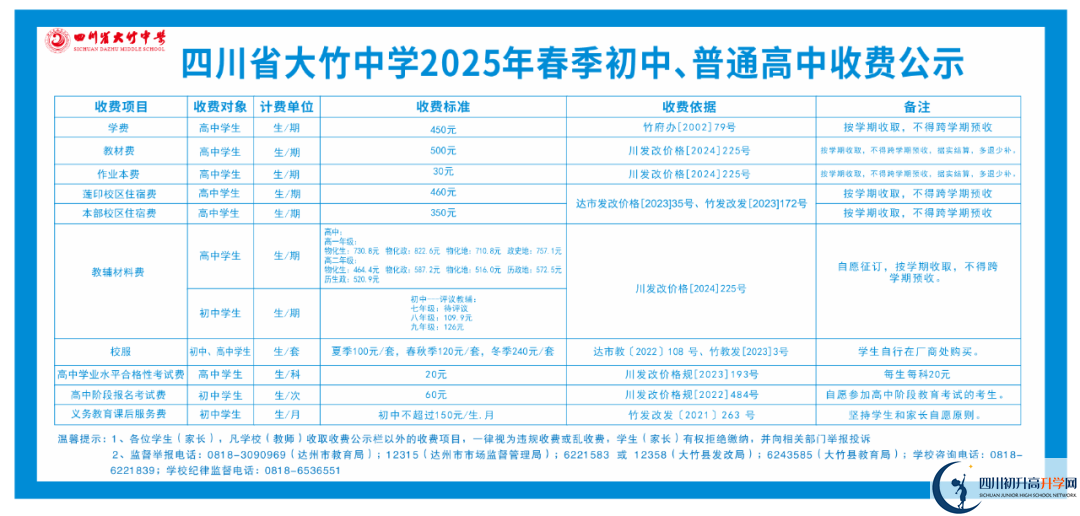 2026年达州市大竹中学学费多少钱？