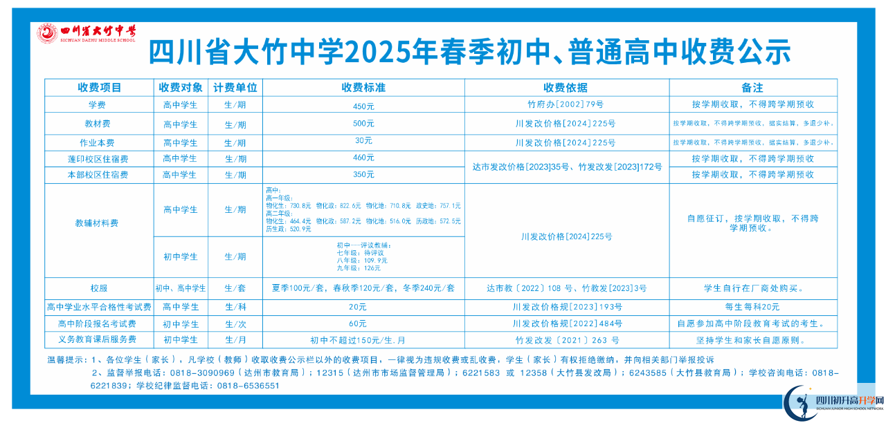 2026年达州市大竹县第二中学学费多少钱？