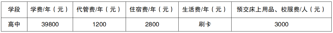2026年成都市都江堰市领川万汇实验学校招生简章是什么？