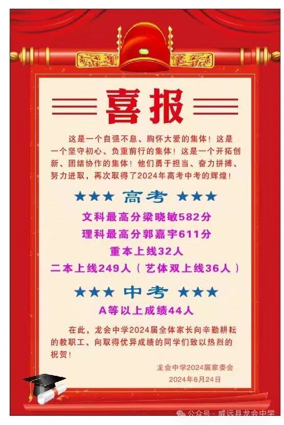 2026年内江市威远龙会中学升学率怎么样？