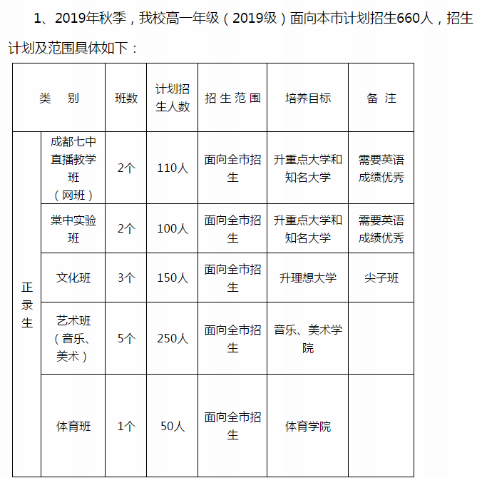 QQ截图20190615103630.png