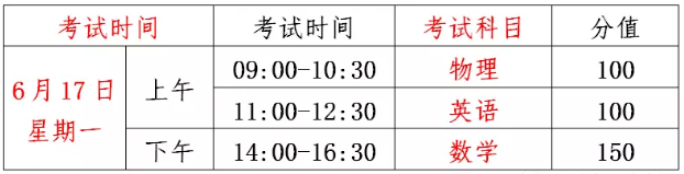 双流中学2019年自主招生计划