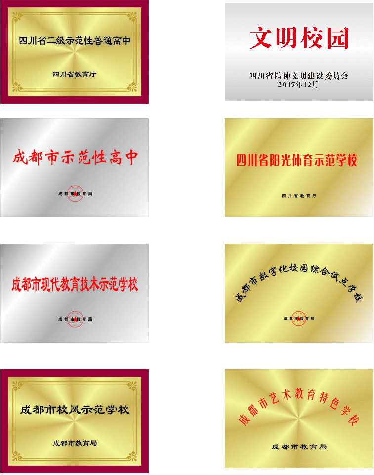新都香城中学办学成果