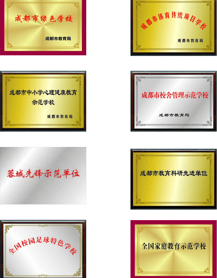 新都香城中学办学成果