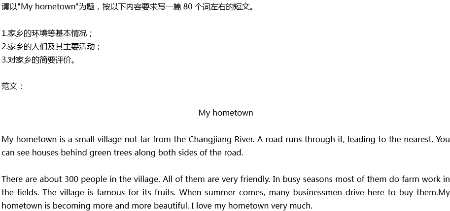2020年中考英语满分作文预测范文：My hometown