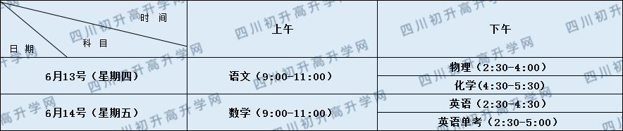关于成都树德中学外国语校区2020年招生计划