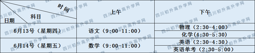 成都城投菁芙蓉驿都学校2020年招生计划