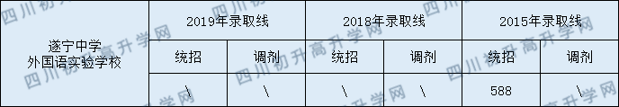 外国语实验学校.png
