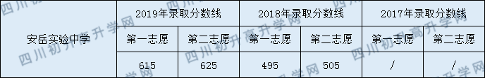 安岳实验中学.png