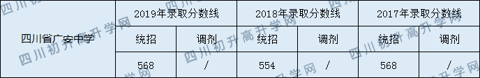 四川省广安中学.png