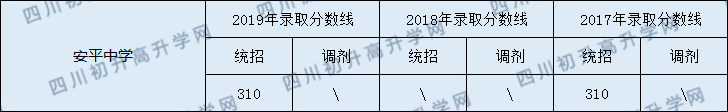 安平中学.png