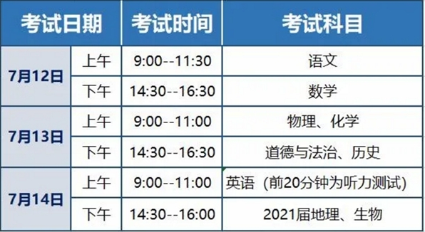 2020年乐山市中考考试时间：2020年7月12日-14日