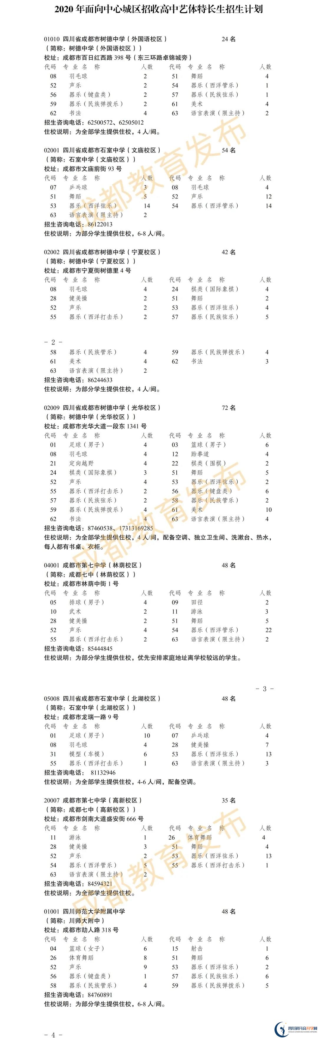 2020年成都市高中艺体特长生招生政策出炉！附招生计划