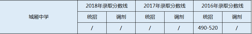分数线.png