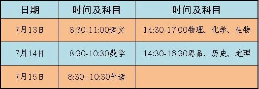 2021达州中考时间安排是怎么样的？