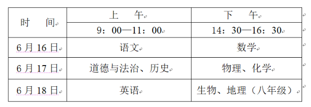2022年广安市会考时间安排情况