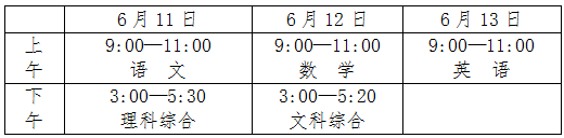 2022年遂宁市会考时间安排情况