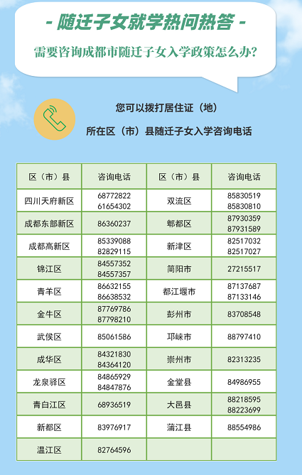 2022年成都市随迁子女初升高最新政策