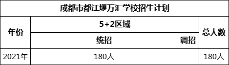 都江堰万汇学校.png