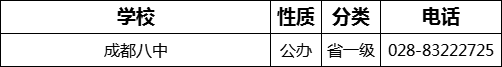 成都市成都八中招生组电话是多少？