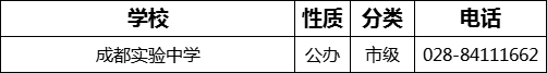 成都市成都实验中学2022年招生电话是多少？