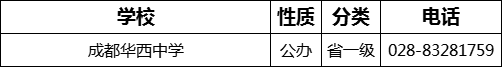 成都市成都华西中学2022年招生电话是多少？