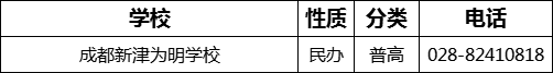 成都市成都新津为明学校2022年招生电话是多少？