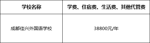 成都市成都佳兴外国语学校2022年学费