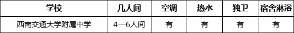 成都市西南交通大学附属中学寝室条件怎么样、好不好？