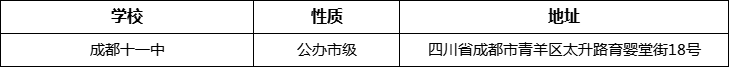 成都市成都十一中详细地址、在哪里？