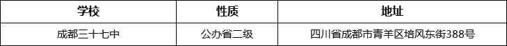 成都市成都三十七中详细地址、在哪里？