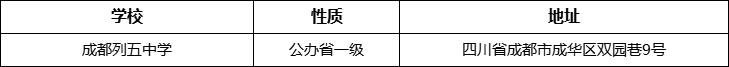 成都市成都列五中学详细地址、在哪里？