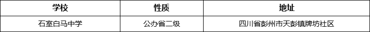 成都市石室白马中学详细地址、在哪里？