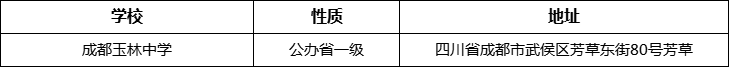 成都市成都玉林中学详细地址、在哪里？