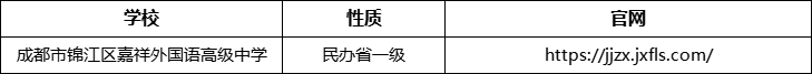 成都市锦江区嘉祥外国语高级中学官网、网址、官方网站