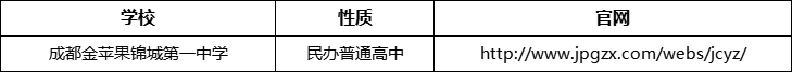 成都市成都金苹果锦城第一中学官网、网址、官方网站