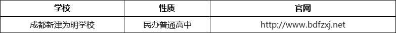 成都市成都新津为明学校官网、网址、官方网站